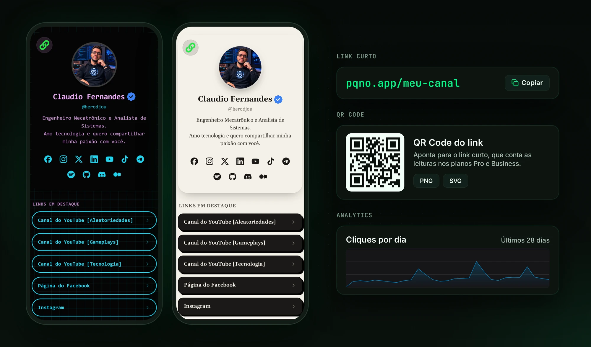 Duas páginas de Link na Bio em celulares, um link curto com QR Code e o gráfico de cliques por dia do pqno.app